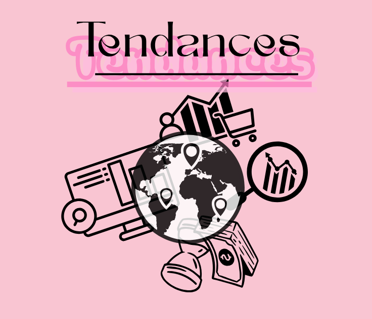 Tendances du Moment - Goodeals